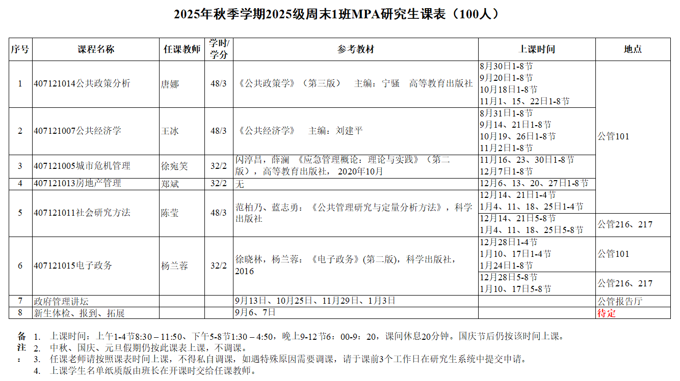 25秋25级周末1班